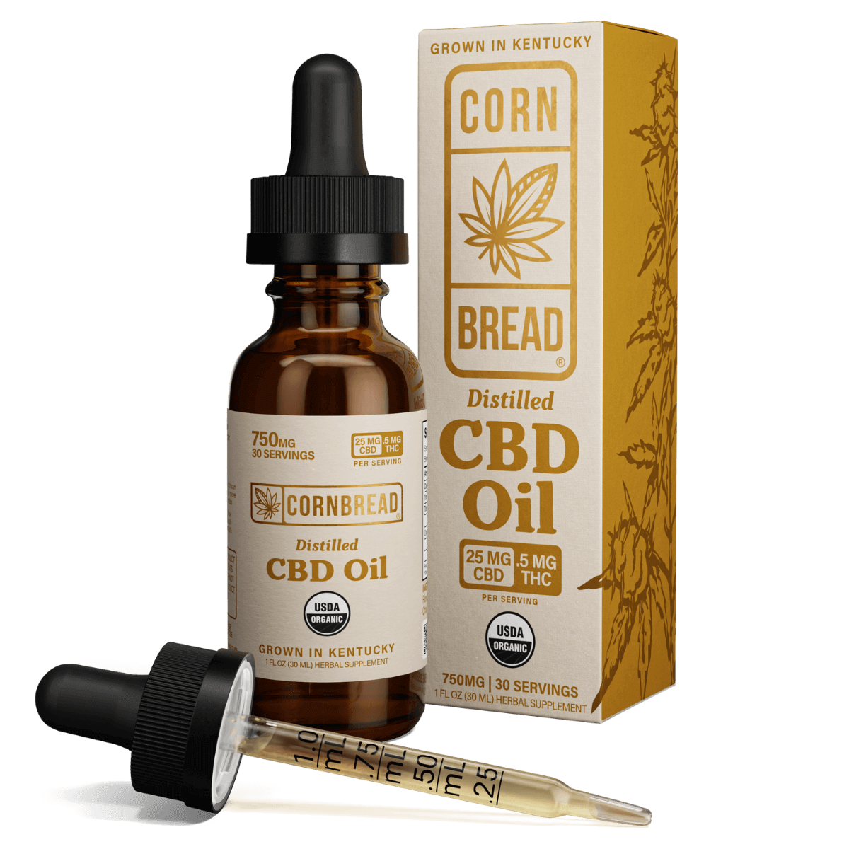 TINCTURES | Farm Road Wellness